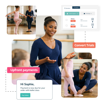 Ballet teacher with ballet pupils and best ballet studio management software benefits and features